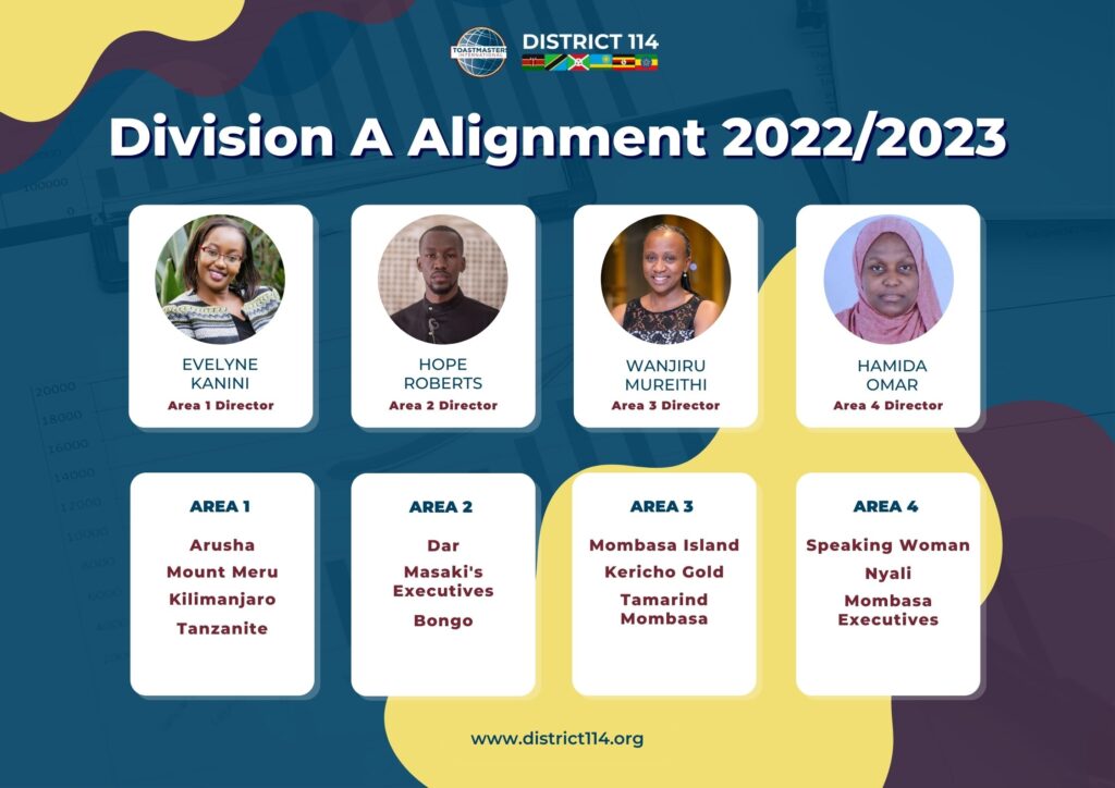 Division A Alignment